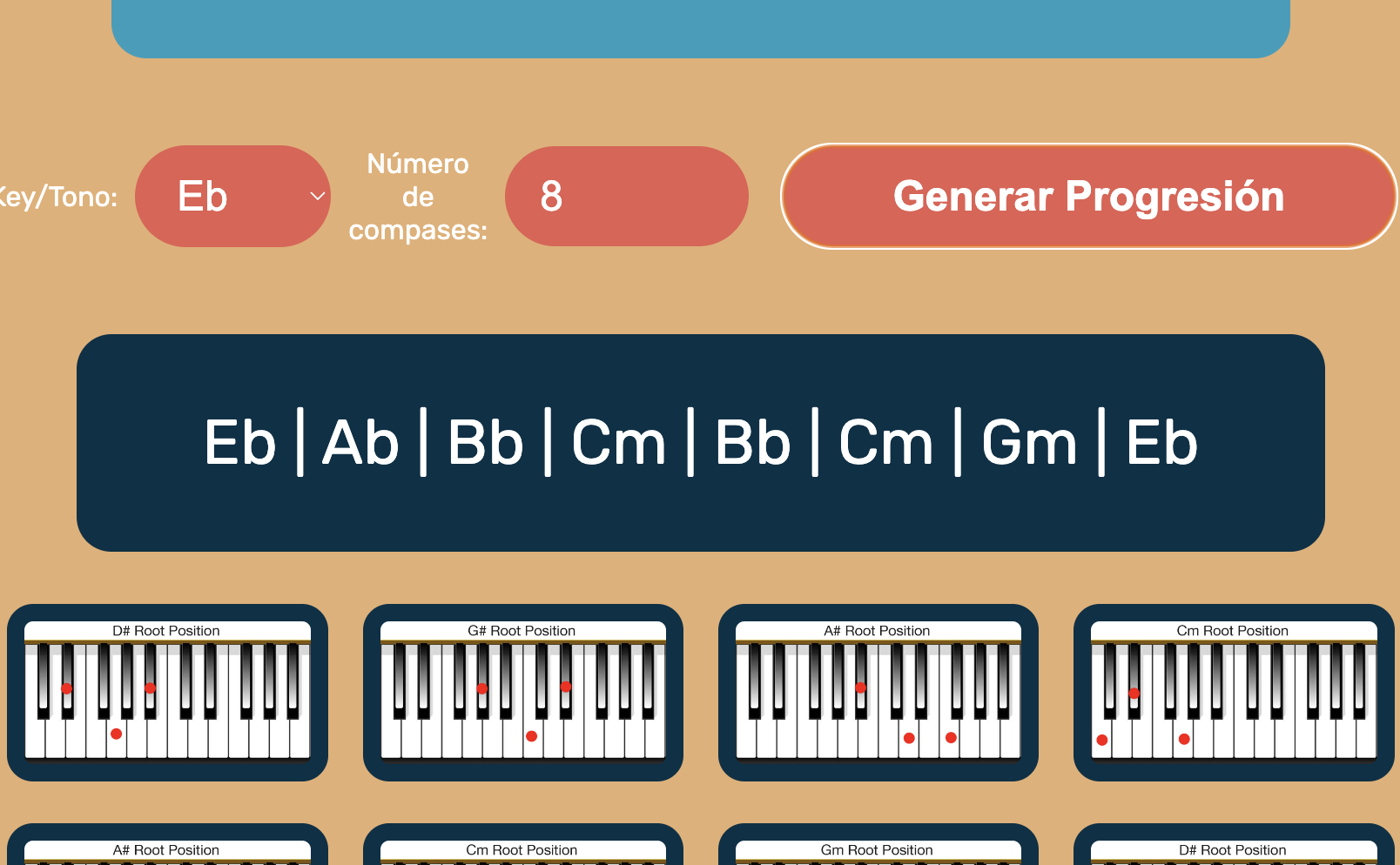 Diagramas